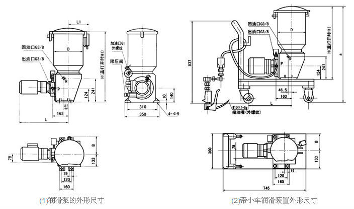 DRB-P系列電動(dòng)潤(rùn)滑泵及裝置